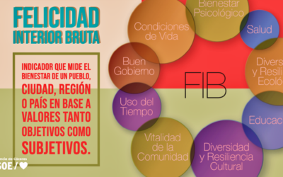 Santos Jorna: «Felicidad interior bruta»