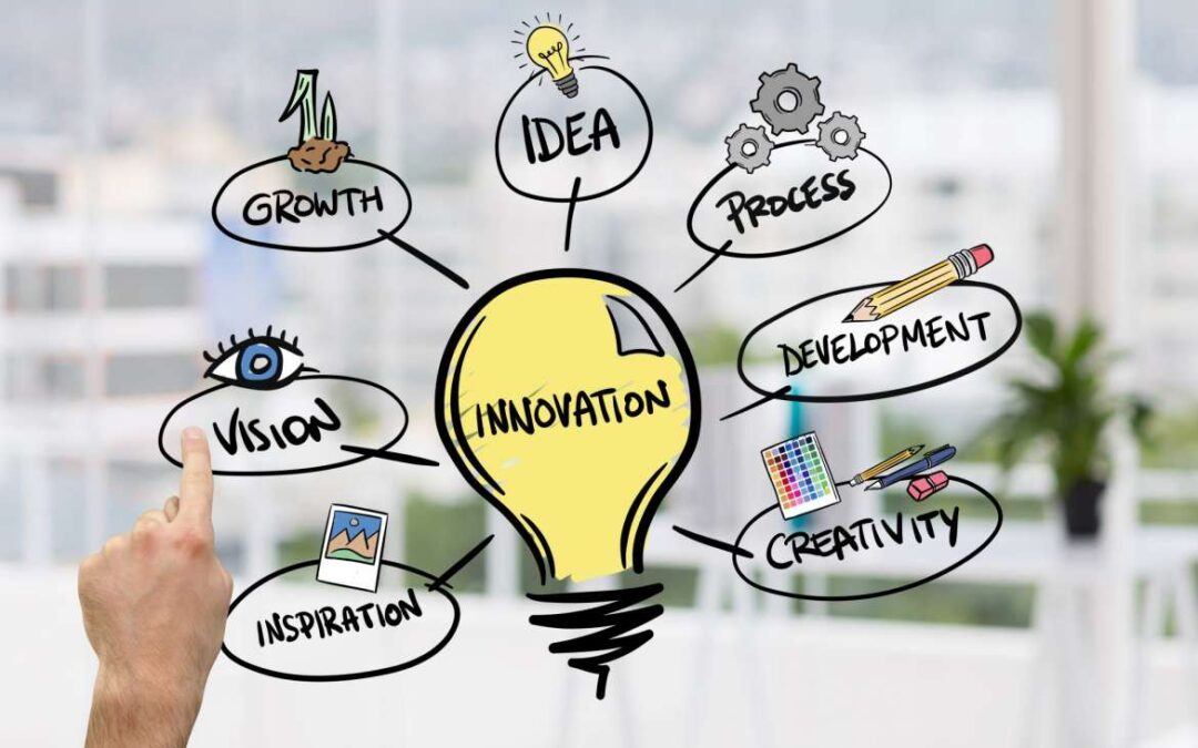 Educación promueve la innovación educativa con la convocatoria para la selección de proyectos para el nuevo curso escolar