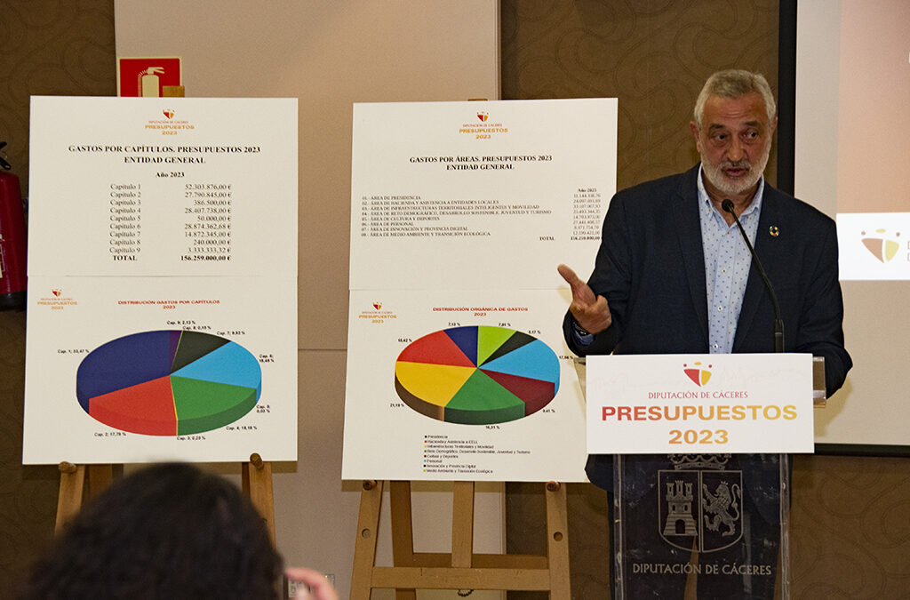 Casi 18 millones de euros del Presupuesto provincial van destinados a la creación de empleo en el medio rural