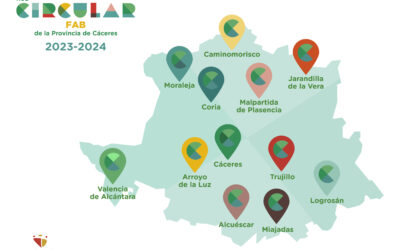 Abierta la III Convocatoria de Emprendimiento de la Red Circular FAB provincia de Cáceres
