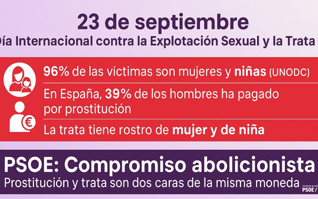 Día Internacional contra la Explotación Sexual y la Trata de Mujeres, Niñas y Niños