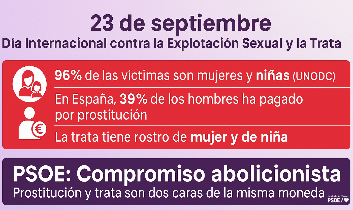 Explotación sexual y trata