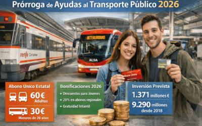 El Gobierno reafirma su compromiso con la cohesión social y el transporte público con la prórroga de las ayudas para 2026 y la puesta en marcha del Abono Único