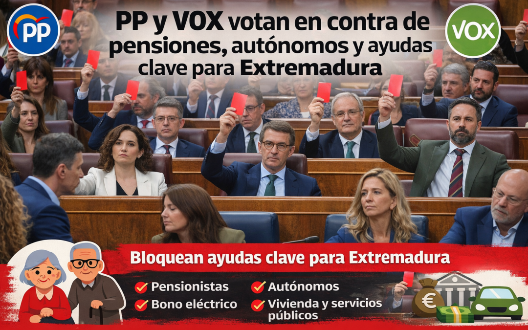 PP y VOX votan en contra de pensiones, autónomos y ayudas clave para Extremadura