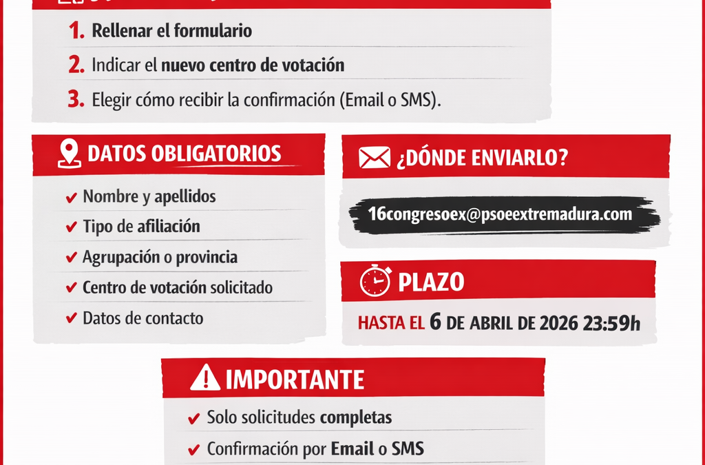 Si no estás en tu centro de votación, puedes pedir el VOTO DESPLAZADO