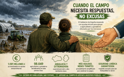 Cuando el campo necesita respuestas, el PSOE siempre está